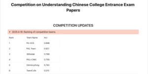 平安产险在ICDAR2025国际多模态理解竞赛中强势夺冠，连续4年荣获国际顶尖赛事冠军！